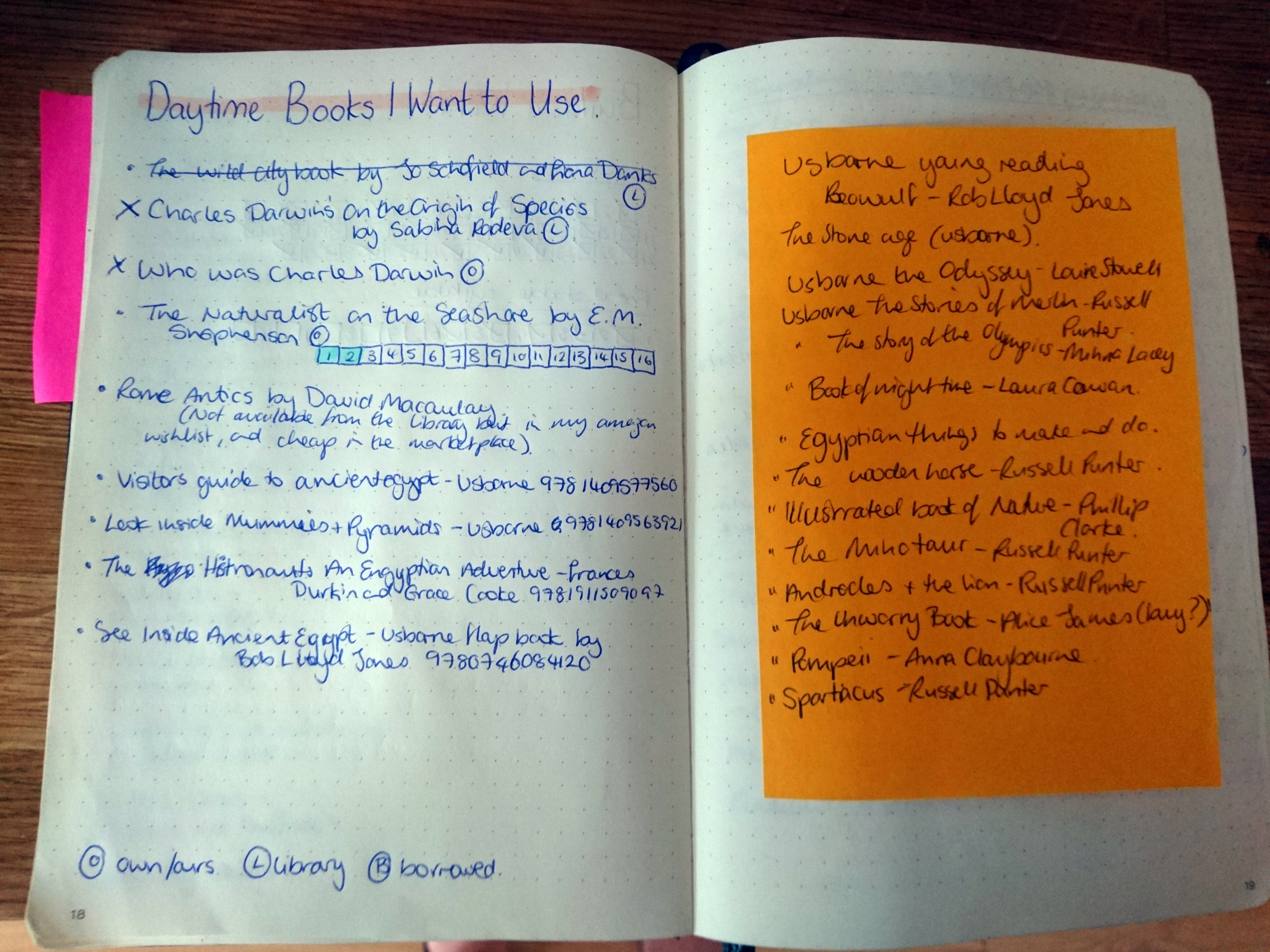 Home Education Planners 101 Part 3: - 22 useful things to put in a Home Ed Bullet Journal